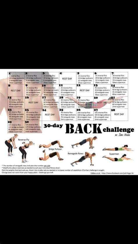 Happy back challenge review - Yogabody 21 Day Hip Opening Challenge Review. Any regular readers here are probably aware that I have had some issues with tight hips over the past few years. Those hips really don’t lie. Having tight ones often comes along with running and it takes work to keep them happy. I had seen a few ads pop up on Instagram and Facebook for …